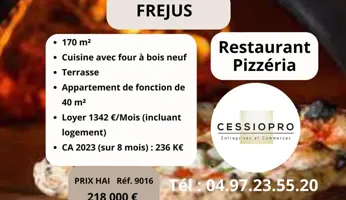 Restaurant Pizzeria Saint Raphaël  Fréjus CA 277.000€